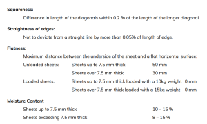 Plywood Specifications